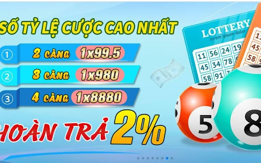Nhận thưởng liền tay với các phần thưởng giá trị cùng nhà cái QH88